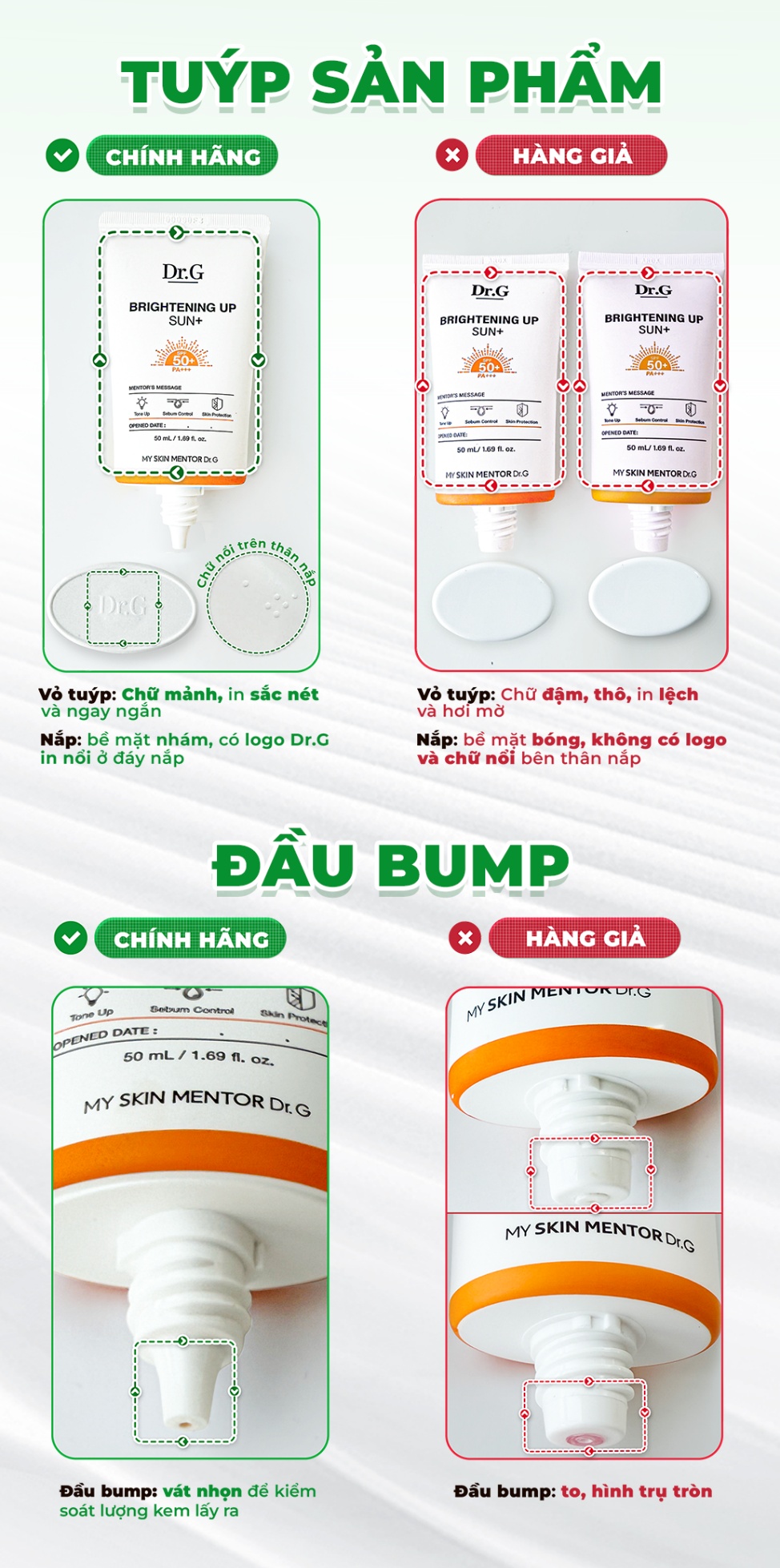 Đừng để kem chống nắng giả hủy hoại làn da: 5 cách nhận diện kem chống nắng Dr.G thật - giả- Ảnh 4.