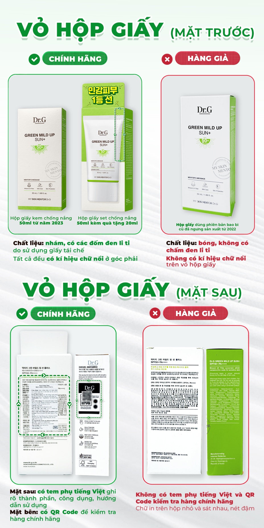 Đừng để kem chống nắng giả hủy hoại làn da: 5 cách nhận diện kem chống nắng Dr.G thật - giả- Ảnh 6.