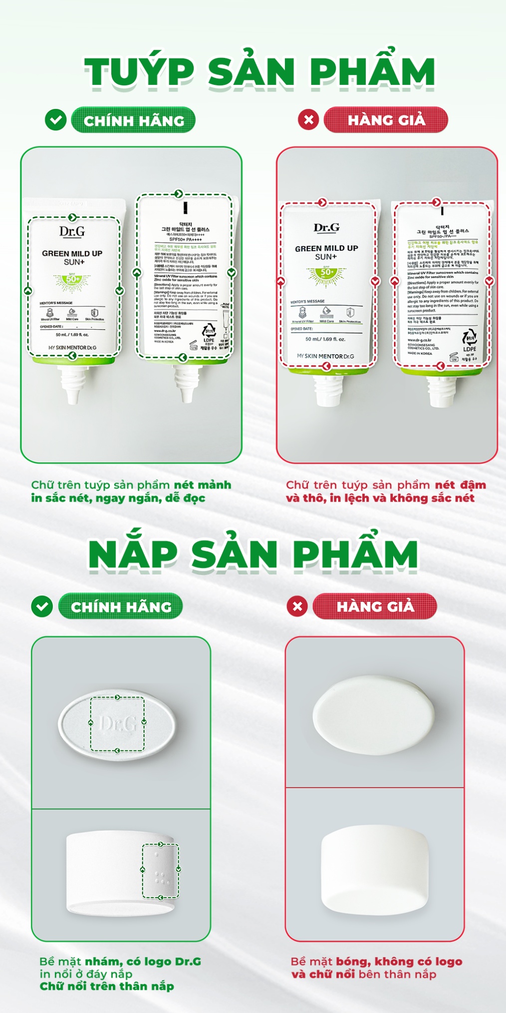 Đừng để kem chống nắng giả hủy hoại làn da: 5 cách nhận diện kem chống nắng Dr.G thật - giả- Ảnh 7.