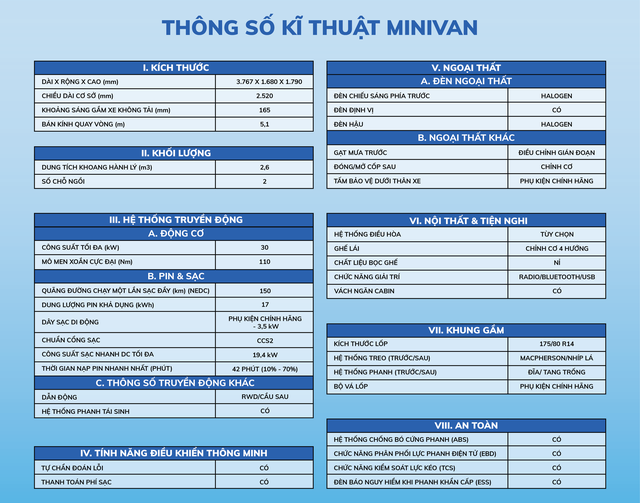 Tin mới về xe gây tò mò nhất hiện nay của VinFast: Hé lộ nội thất, đã có thêm thông tin chi tiết- Ảnh 3.