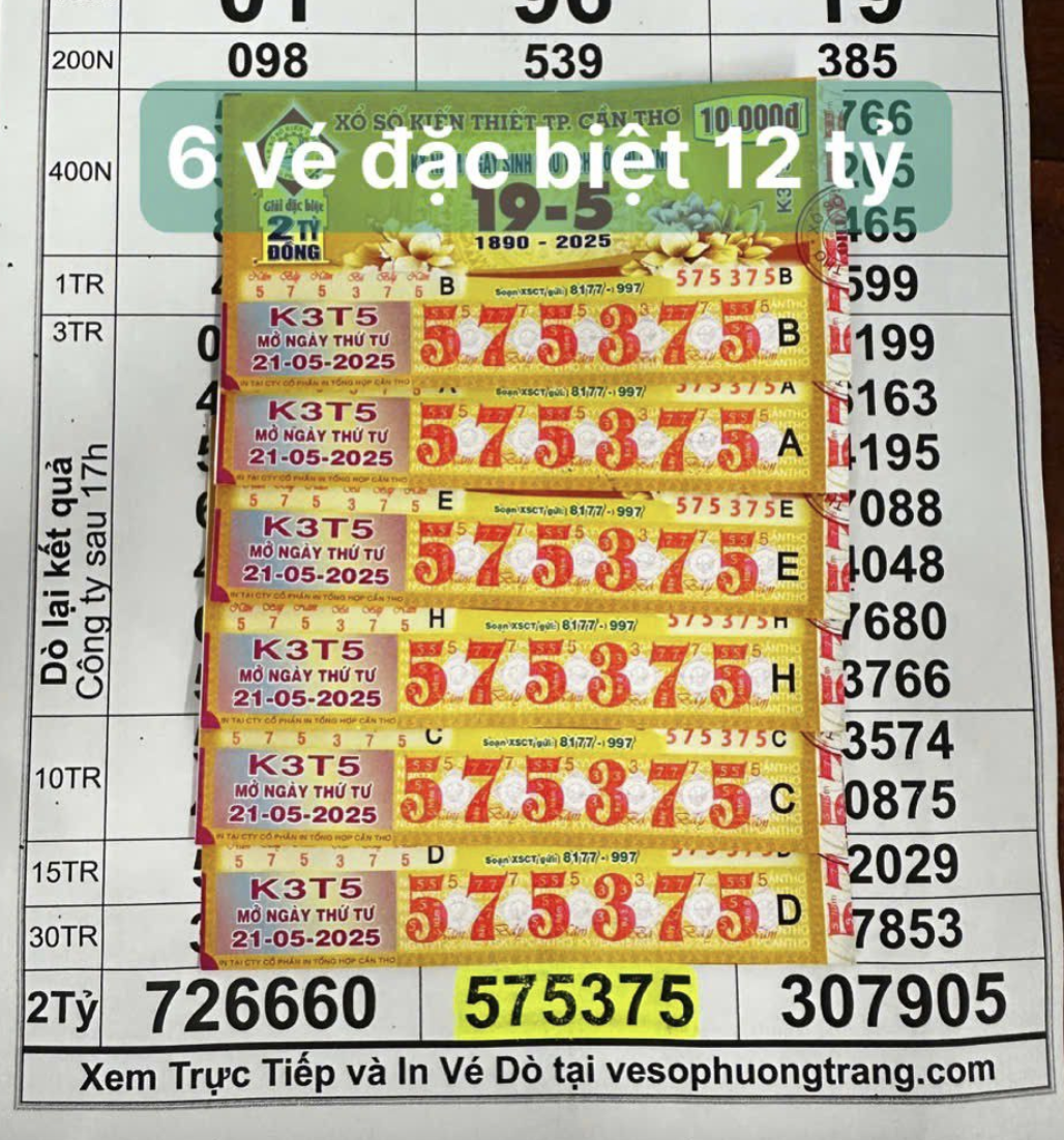 Lý do người dân ở Trà Vinh liên tiếp trúng giải độc đắc- Ảnh 1.