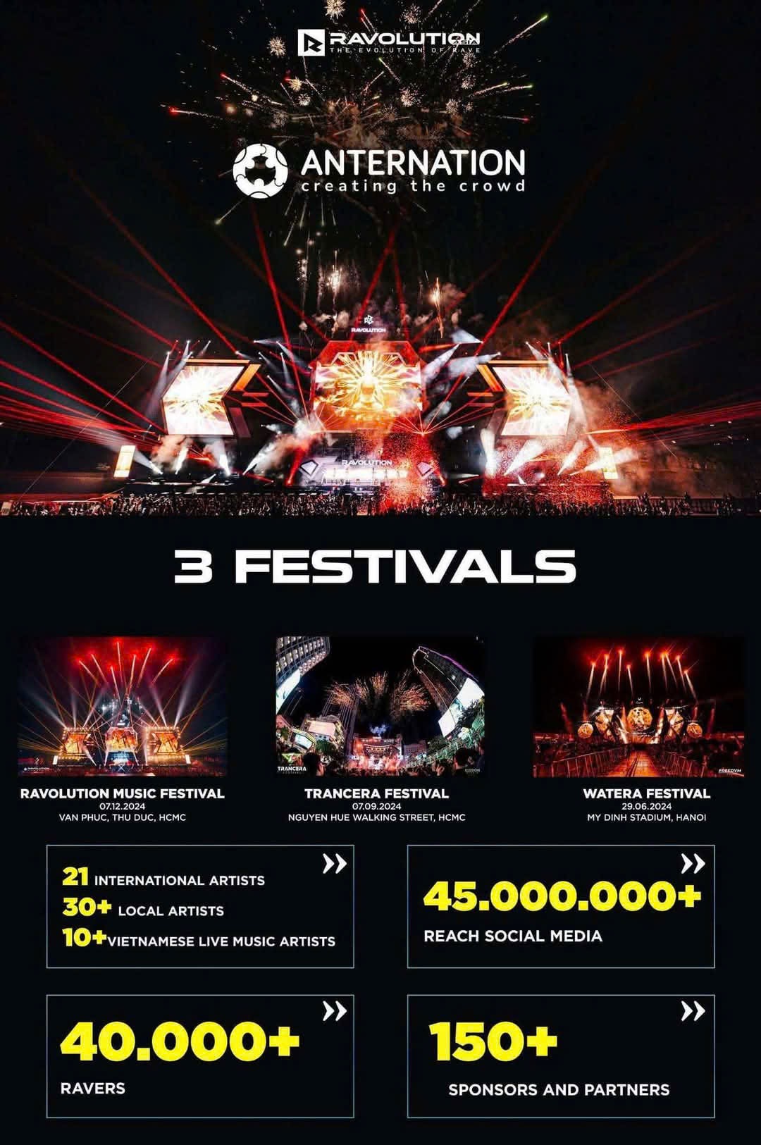 Vé Mega Concert gặp G-Dragon sold out, đơn vị tổ chức đem loạt idol Kpop đình đám về Việt Nam là ai?- Ảnh 2.