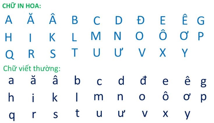 Anh Tây kể chuyện người nước ngoài học tiếng Việt, tiết lộ chỉ cần bập bẹ 1 câu là được khen như hát hay- Ảnh 1.