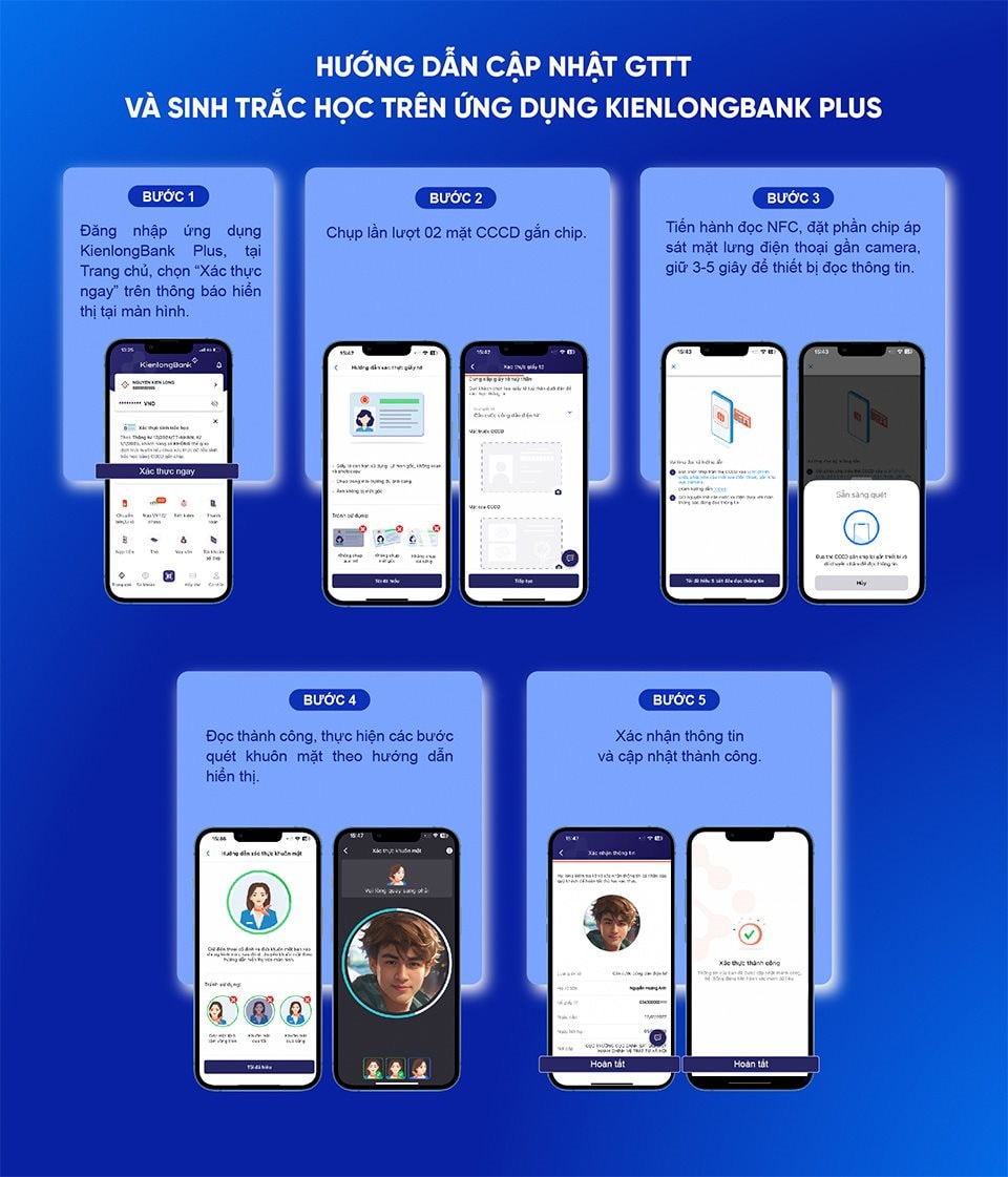 VietinBank, GPBank, KienlongBank chính thức dừng giao dịch của nhóm khách hàng này từ 1/7: Hãy chú ý- Ảnh 8. VietinBank, GPBank, KienlongBank chính thức dừng giao dịch của nhóm khách hàng này từ 1/7: Hãy chú ý- Ảnh 8.