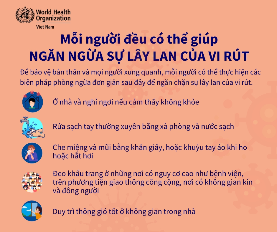 WHO khuyến cáo: Những việc cần làm để phòng ngừa COVID-19, người thuộc nhóm nguy cơ cao càng không được bỏ qua- Ảnh 7.