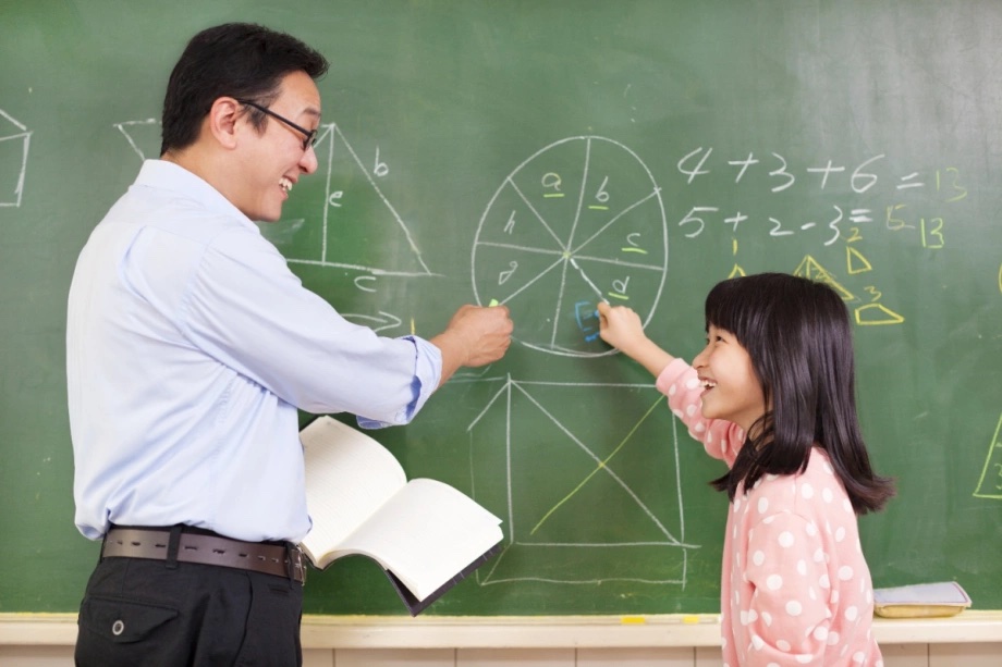 Tương lai con cái "hoá rồng hoá phượng" hay luẩn quẩn cối xay, đều phụ thuộc vào quyết định này của cha mẹ: Hãy cẩn trọng!- Ảnh 5.