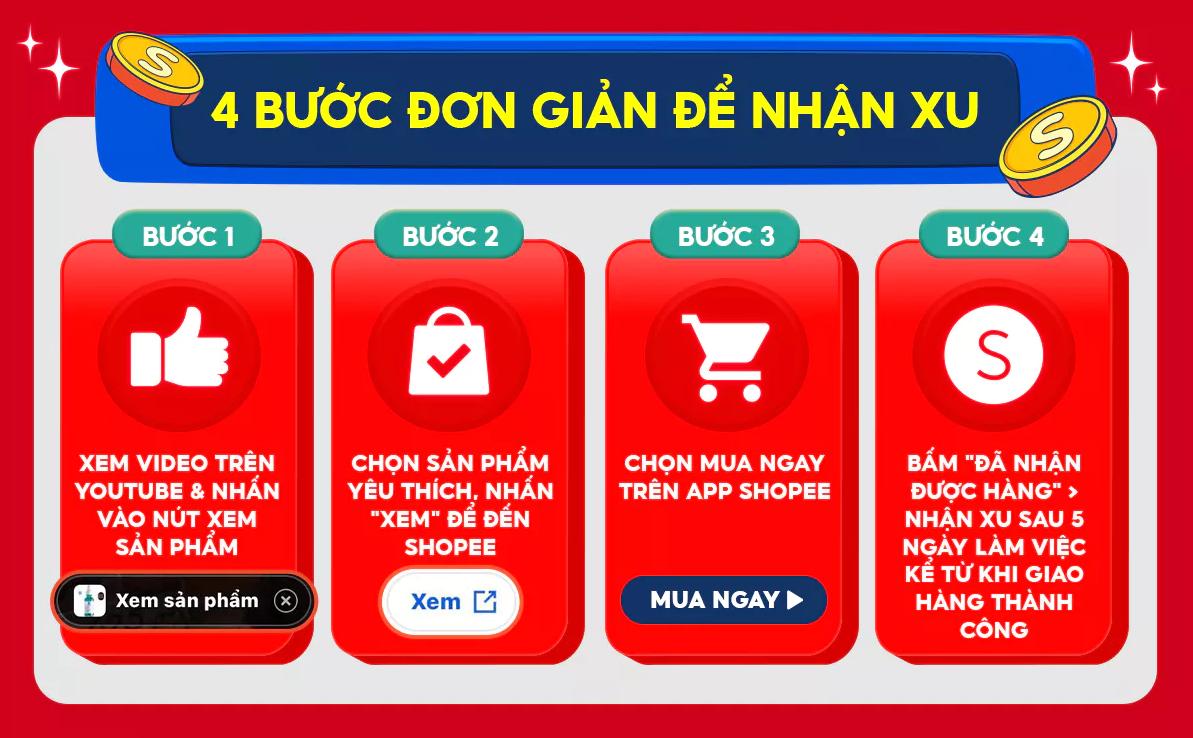Các toạ độ “check-in” hot nhất Shopee 5.5: đu idol, chốt đơn hàng hiệu, nhận hoàn xu đến 3 triệu- Ảnh 5.