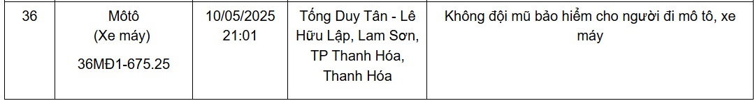 Hàng loạt xe mang biển số sau nhanh chóng nộp phạt nguội theo Nghị định 168- Ảnh 7.