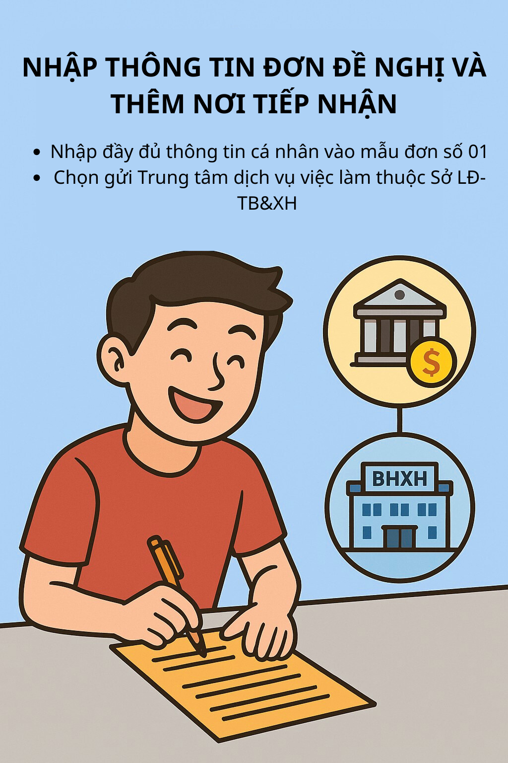 Infographic: Chi tiết các bước nộp hồ sơ trợ cấp thất nghiệp online, ai cũng nên biết tránh mất thời gian- Ảnh 4.