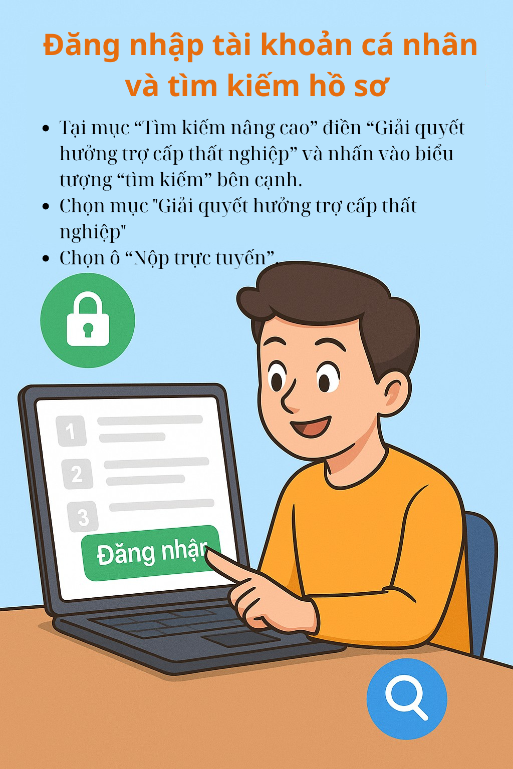 Infographic: Chi tiết các bước nộp hồ sơ trợ cấp thất nghiệp online, ai cũng nên biết tránh mất thời gian- Ảnh 3.
