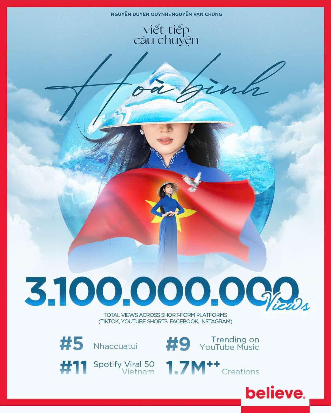 “Cha đẻ” hit 3,1 tỷ view tặng gia tài 300 bài nhạc thiếu nhi cho 7000 thầy cô giáo, lý do đằng sau ai cũng cảm động- Ảnh 7. “Cha đẻ” hit 3,1 tỷ view tặng gia tài 300 bài nhạc thiếu nhi cho 7000 thầy cô giáo, lý do đằng sau ai cũng cảm động- Ảnh 7.