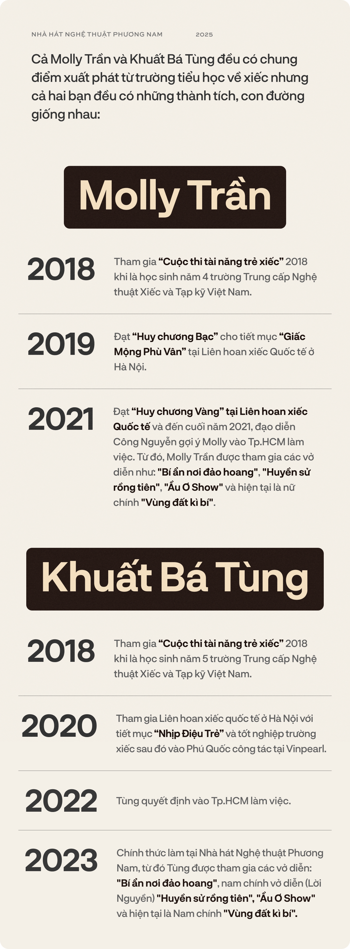 Diễn viên chính vở xiếc hot nhất lúc này chạnh lòng: "Em là diễn viên xiếc hả? Vậy xiếc khỉ, xiếc chó hay ảo thuật?"- Ảnh 3.