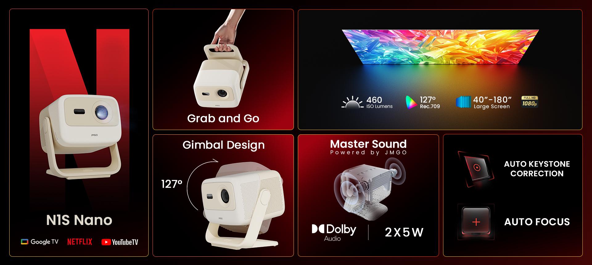 JMGO N1S Nano – Máy chiếu thông minh nhỏ gọn, cho những cô nàng yêu phim và thích chill- Ảnh 5.