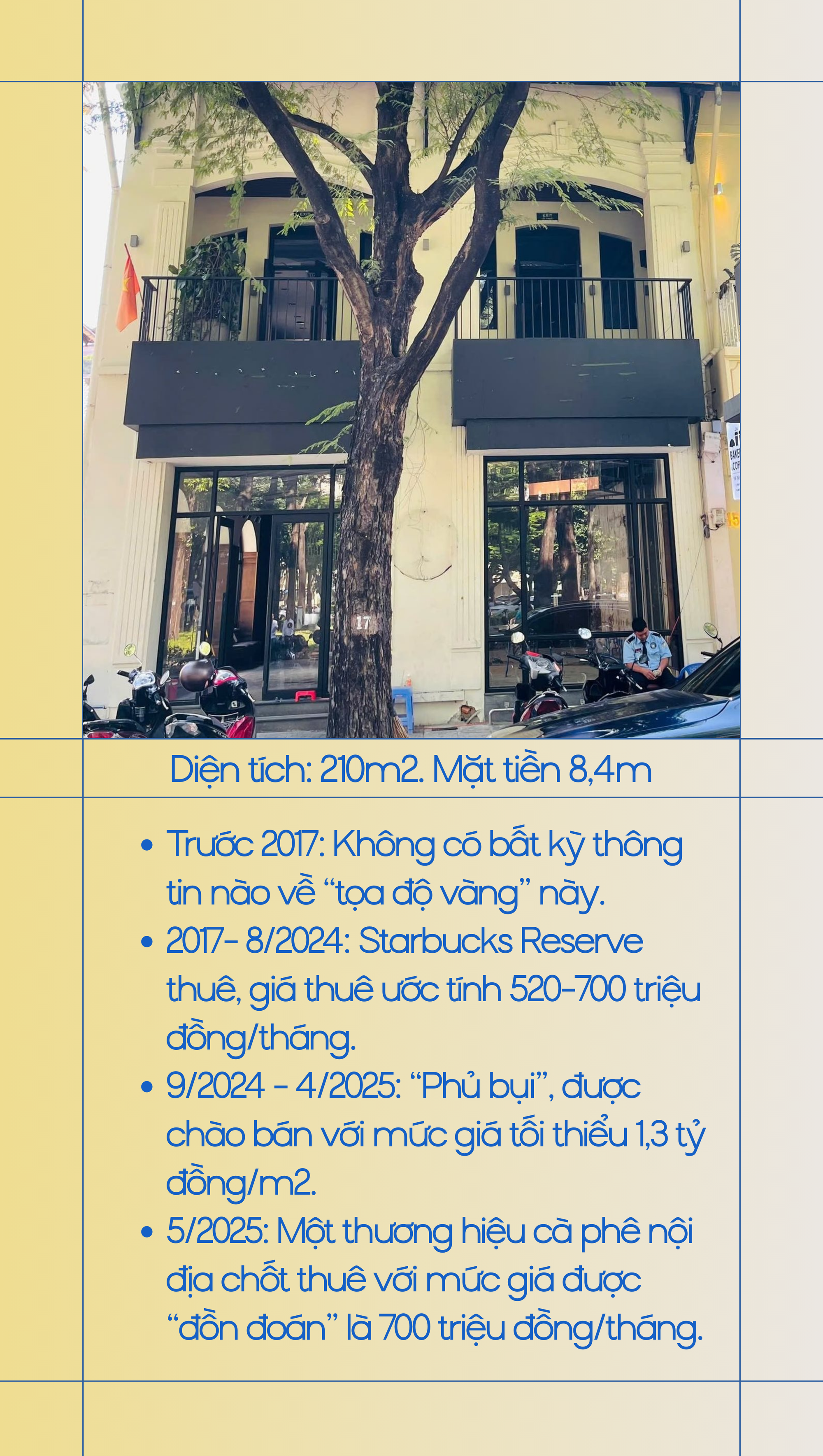 Mặt bằng Hàn Thuyên hot nhất Quận 1: Rao bán 630 tỷ 9 tháng không ai mua, giờ có người thuê, liệu giá có giảm?- Ảnh 4. Mặt bằng Hàn Thuyên hot nhất Quận 1: Rao bán 630 tỷ 9 tháng không ai mua, giờ có người thuê, liệu giá có giảm?- Ảnh 4.