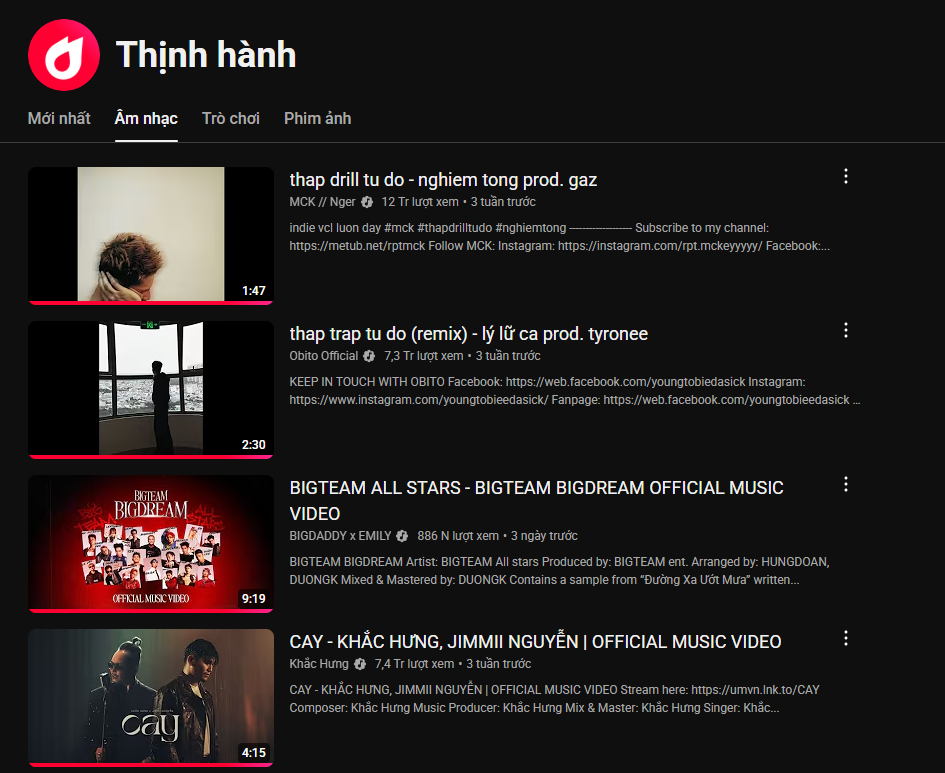 Màn trình diễn hit 3 tỷ view tại Đại lễ 30/4 nhanh chóng đạt 1 trending, Võ Hạ Trâm có động thái đặc biệt- Ảnh 7. Màn trình diễn hit 3 tỷ view tại Đại lễ 30/4 nhanh chóng đạt 1 trending, Võ Hạ Trâm có động thái đặc biệt- Ảnh 7.