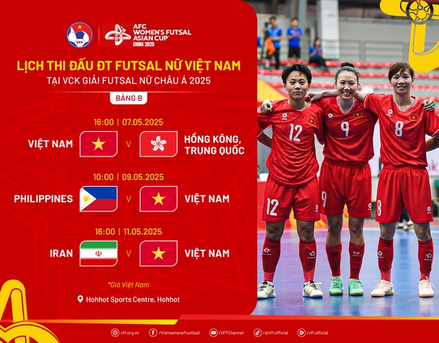 Giải châu Á: Việt Nam và Thái Lan “chạm một tay” vào vé tứ kết, Indonesia rơi xuống nhóm nguy hiểm- Ảnh 6.
