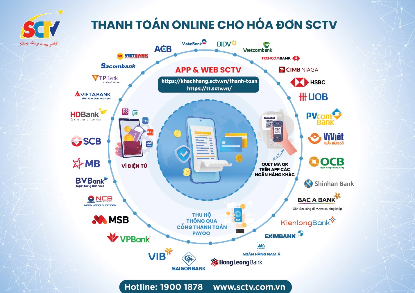 SCTV tung ưu đãi cực hấp dẫn: Đừng bỏ lỡ!- Ảnh 2.
