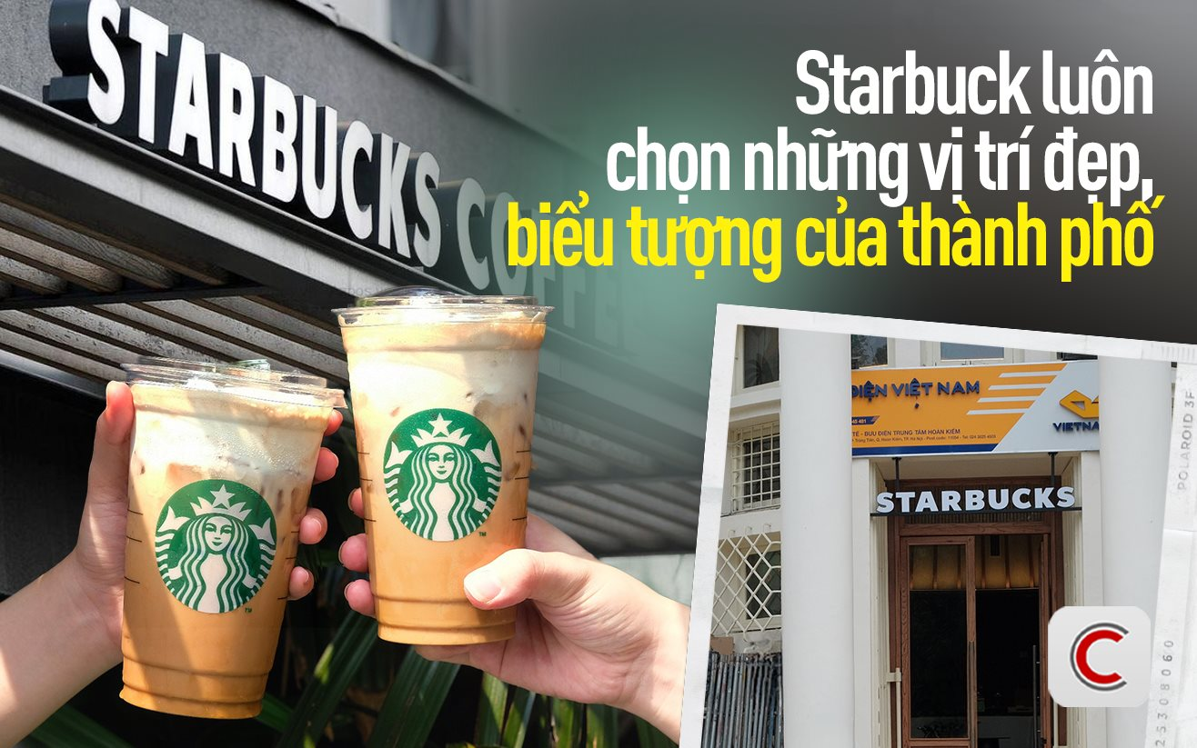 Chuyên gia F&B giải mã lý do Starbucks chọn đặt cửa hàng mới ở vị trí "kim cương", 2 mặt tiền Bờ Hồ- Ảnh 1. Chuyên gia F&B giải mã lý do Starbucks chọn đặt cửa hàng mới ở vị trí "kim cương", 2 mặt tiền Bờ Hồ- Ảnh 1.