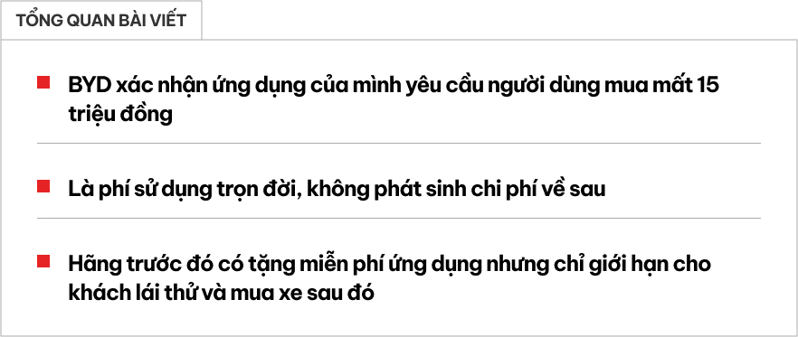 Ứng dụng BYD giá 15 triệu đồng cho chủ xe tại Việt Nam: Mở, khóa xe, bật điều hòa từ xa, kiểm tra tình trạng pin xe- Ảnh 1.