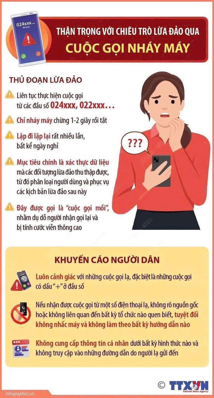 Sự thật đằng sau cuộc gọi nháy máy 3 giây rồi tắt- Ảnh 1.