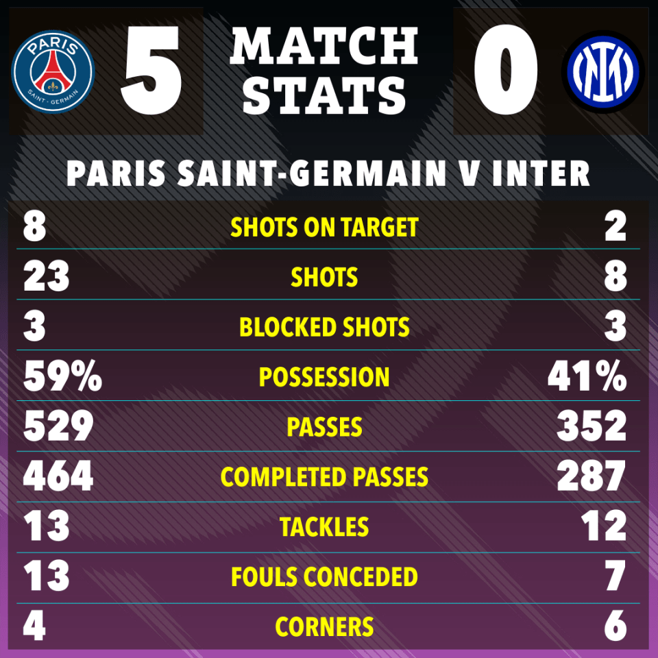 Đêm ăn mừng hóa ác mộng: Paris chìm trong khói lửa bạo loạn khi PSG vô địch Champions League, CĐV và dân thường bỏ mạng- Ảnh 13.