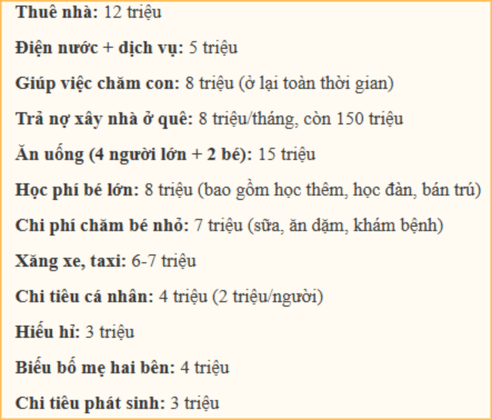 Không tháng nào tiêu dưới 40 triệu, không tiết kiệm nổi nhưng cũng không biết cắt giảm ở đâu: Dân mạng thở dài “gì cũng muốn thì đừng mơ dư dả”!- Ảnh 2.