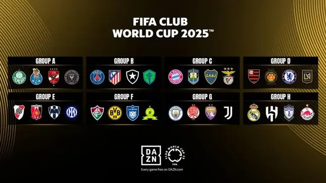 Lịch thi đấu FIFA Club World Cup 2025 mới nhất: Sẵn s&agrave;ng cho một th&aacute;ng lễ hội b&oacute;ng đ&aacute; tại Mỹ- Ảnh 1.