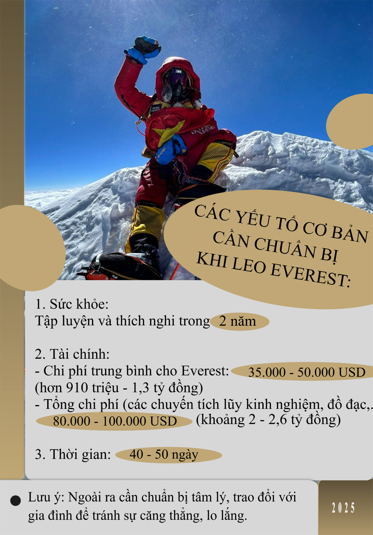 Chi hơn 2 tỷ đồng, 40 ngày mất kết nối - người Việt Nam lập kỳ tích ở Everest: “Tôi đã làm công tác tư tưởng với gia đình”- Ảnh 5.