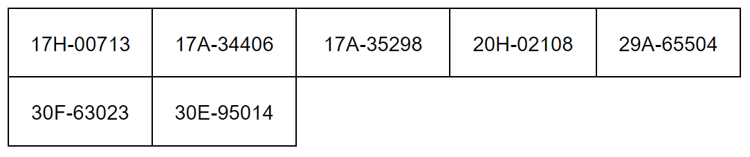 293 xe có biển số sau nhanh chóng nộp phạt nguội theo Nghị định 168- Ảnh 1.