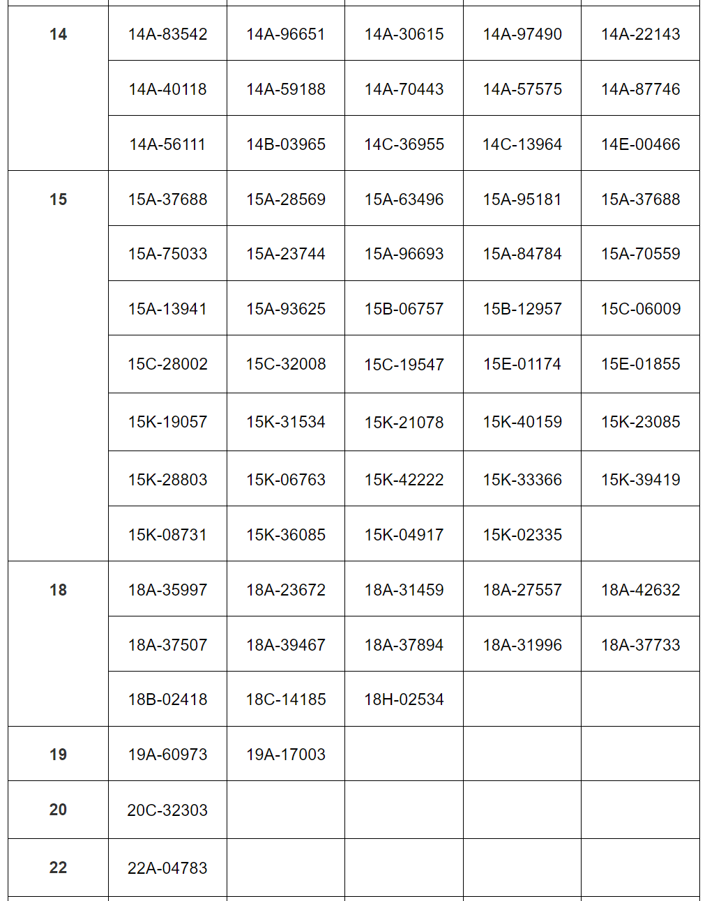 293 xe có biển số sau nhanh chóng nộp phạt nguội theo Nghị định 168- Ảnh 3.