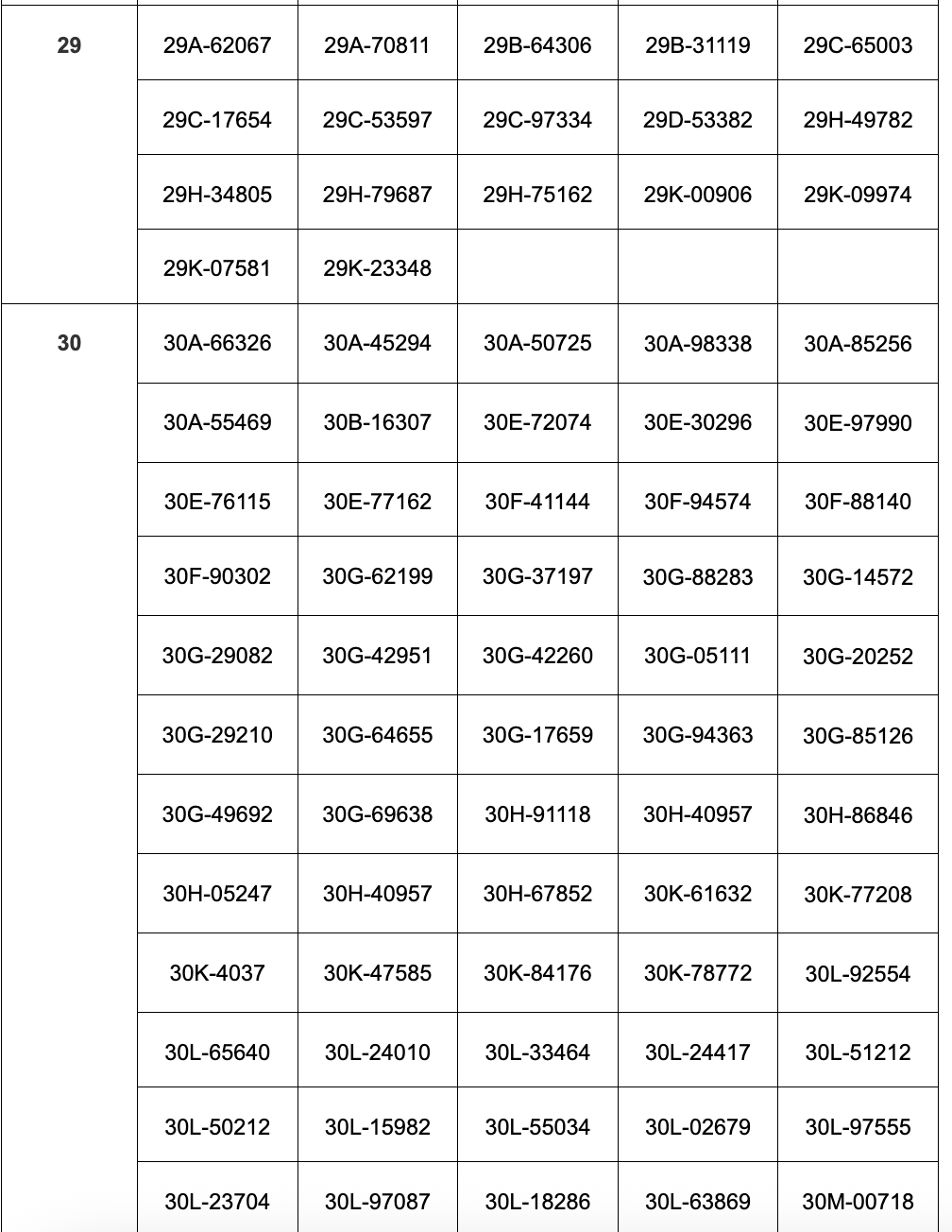 324 chủ xe Hà Nội có biển số sau nhanh chóng nộp phạt nguội theo Nghị định 168- Ảnh 10.