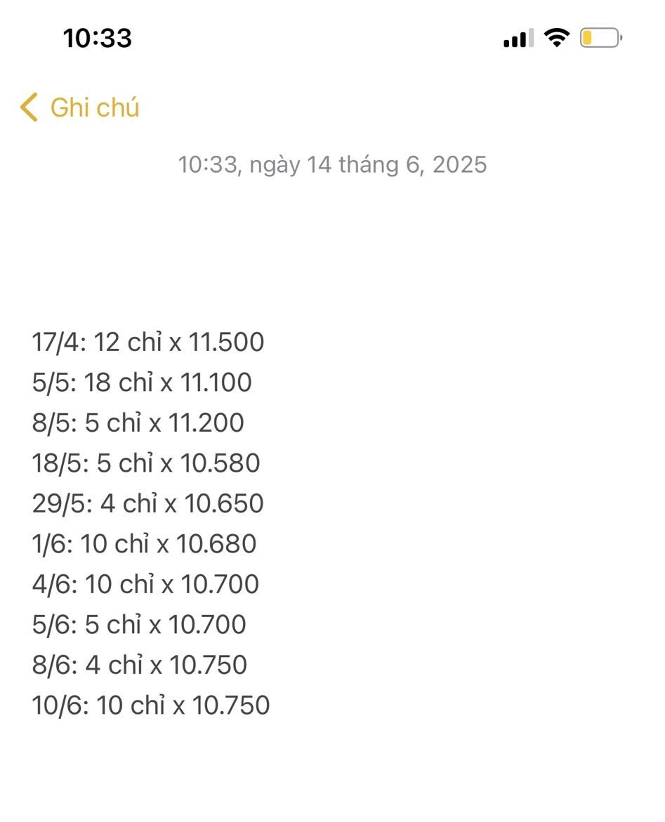 28 tuổi có hơn 8 cây vàng, đăng 1 bức ảnh khiến dân mạng tròn mắt: Giỏi cỡ đó ai làm lại?- Ảnh 1.