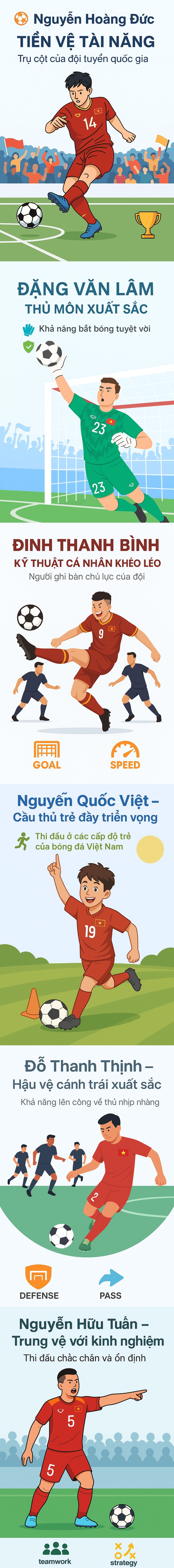 HLV châu Âu bất ngờ nói về "tiêu cực" ở bóng đá Việt Nam, than khó tại V.League- Ảnh 2.