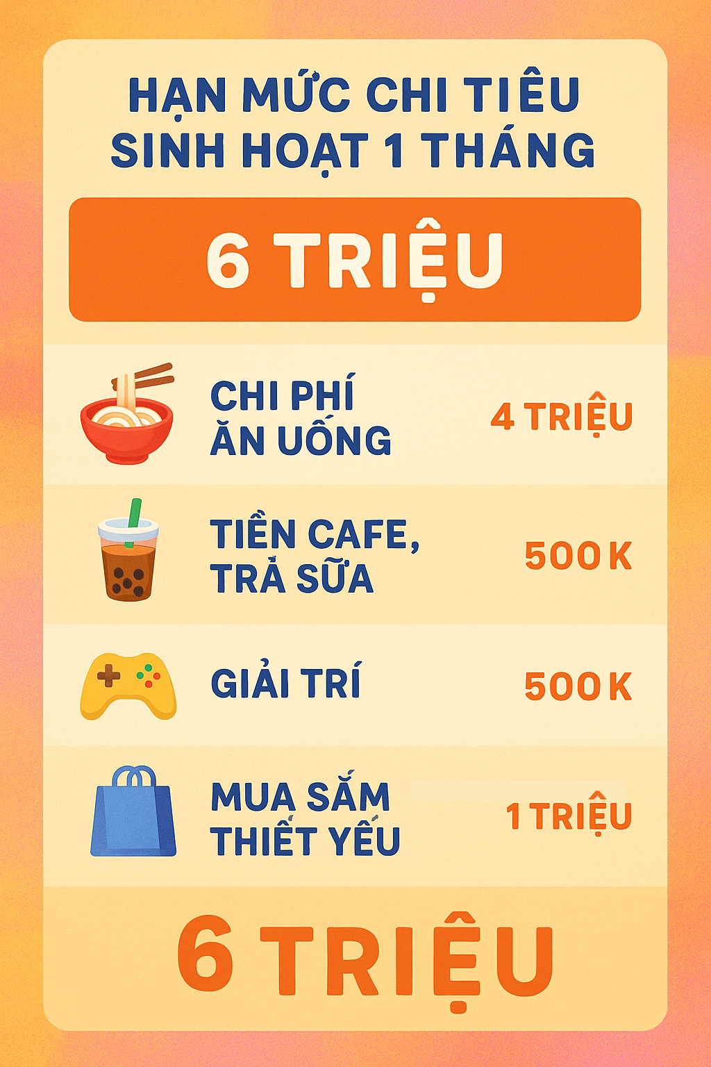 Còn 70k/ngày để mua đồ ăn sau khi nghỉ việc, cô gái 24 tuổi ở Hà Nội: Bớt quay cuồng công việc, vậy cũng oke!- Ảnh 3.