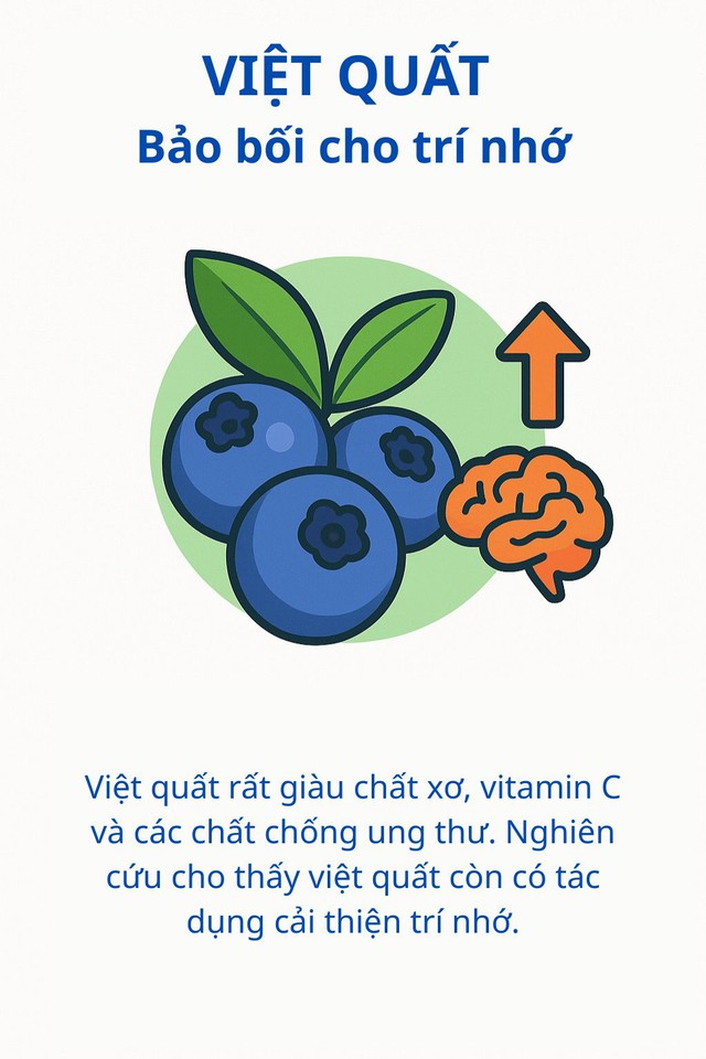 Mùa hè nên ăn nhiều các loại rau củ này để chống nắng, sinh collagen cực tốt mà không lo tăng cân- Ảnh 2.