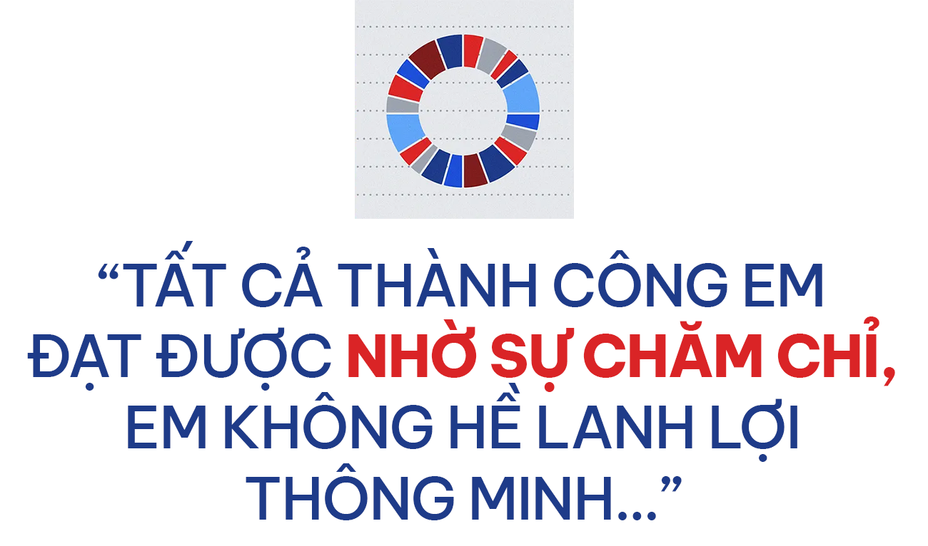 Nữ sinh trường ĐH Ngoại thương "ẵm" học bổng Tiến sĩ tại "Harvard châu Á": "Tri thức là hộ chiếu không thời hạn, khi bạn học hết mình sẽ đi đến nơi mà bạn muốn đến"- Ảnh 7.