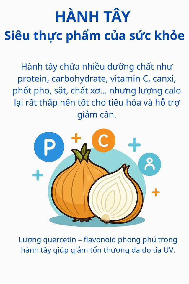 Mùa hè nên ăn nhiều các loại rau củ này để chống nắng, sinh collagen cực tốt mà không lo tăng cân- Ảnh 1.