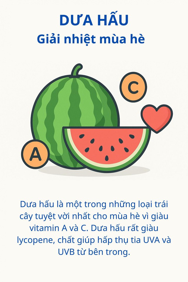 Mùa hè nên ăn nhiều các loại rau củ này để chống nắng, sinh collagen cực tốt mà không lo tăng cân- Ảnh 7.