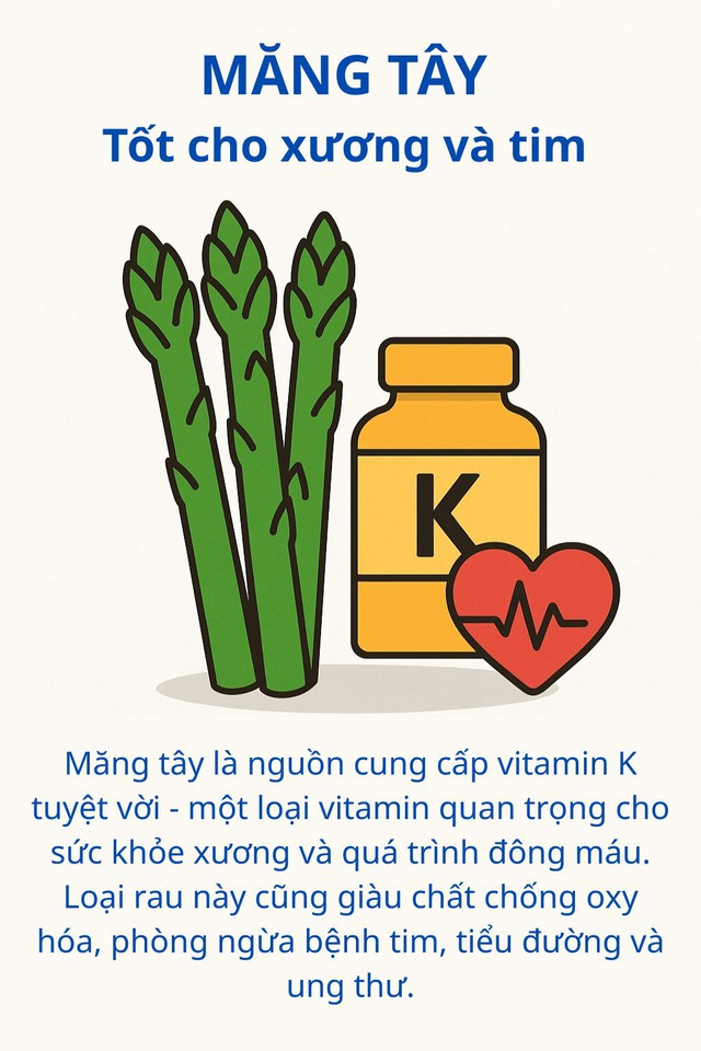 Mùa hè nên ăn nhiều các loại rau củ này để chống nắng, sinh collagen cực tốt mà không lo tăng cân- Ảnh 5.