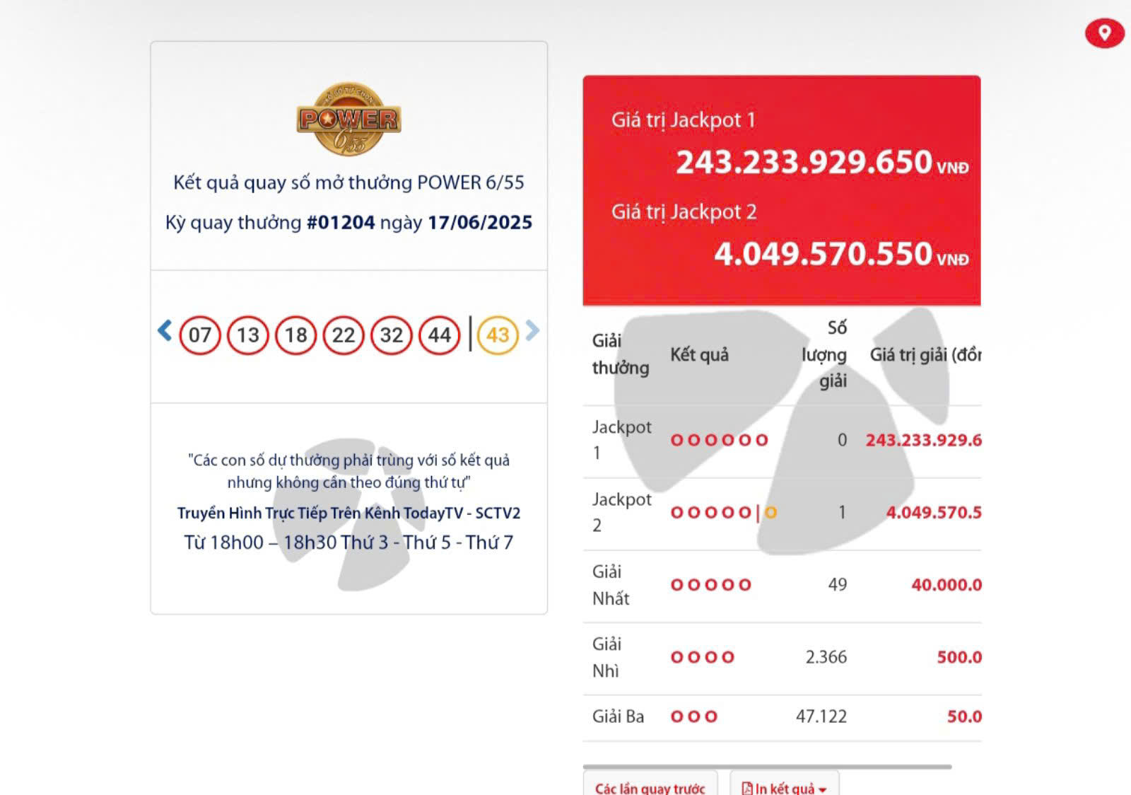 Vé số Vietlott tiếp tục có vé trúng giải Jackpot 2, giá trị hơn 4 tỉ đồng- Ảnh 1.