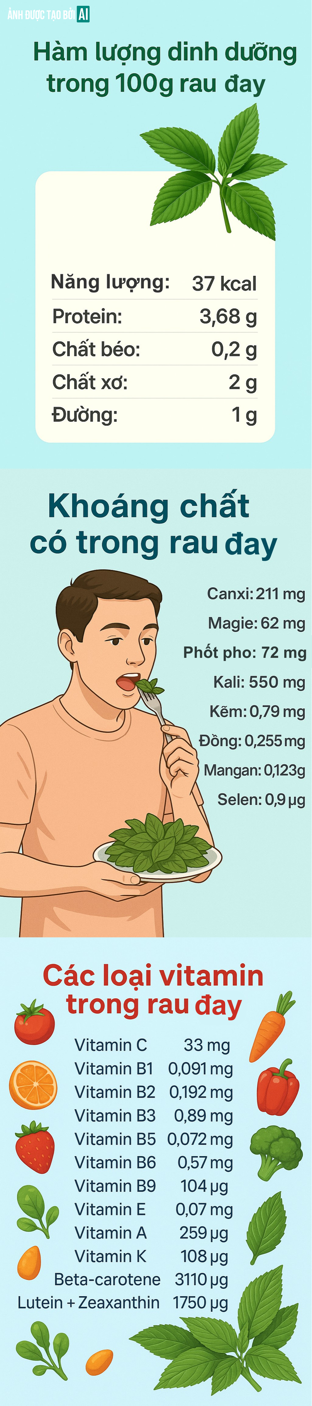 Việt Nam có loại rau nhiều sắt hơn cả thịt bò, Trung Quốc ví như "thuốc của người nghèo": Cực tốt cho tim- Ảnh 2.