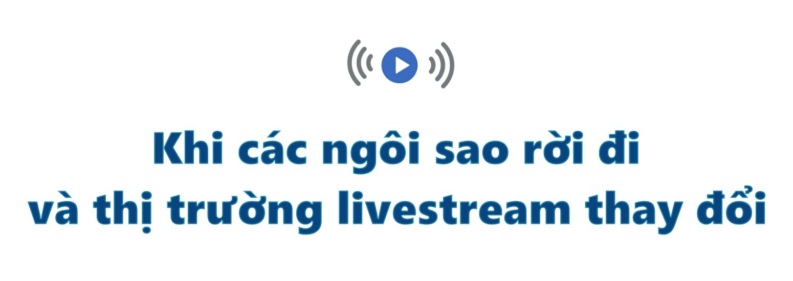 Ngôi sao bán hàng online bị phạt hơn 4.700 tỷ đồng vì trốn thuế, toàn ngành bão hoà, "thánh địa" livestream biến thành toà nhà không ai thuê: Cơ hội nào để hồi sinh?- Ảnh 3.