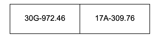 Mới nhất: 85 chủ xe có biển số sau nhanh chóng nộp phạt nguội theo Nghị định 168- Ảnh 1.
