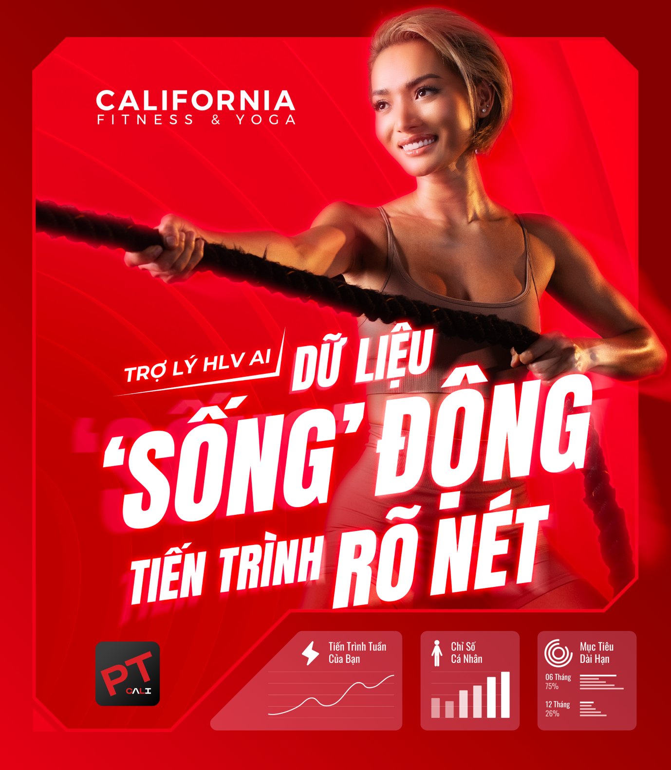 California Fitness ra mắt Cali AI PT - trợ lý trí tuệ nhân tạo hỗ trợ HLV cá nhân tiên phong tại Việt Nam- Ảnh 1.