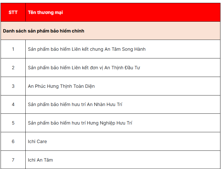 Một 