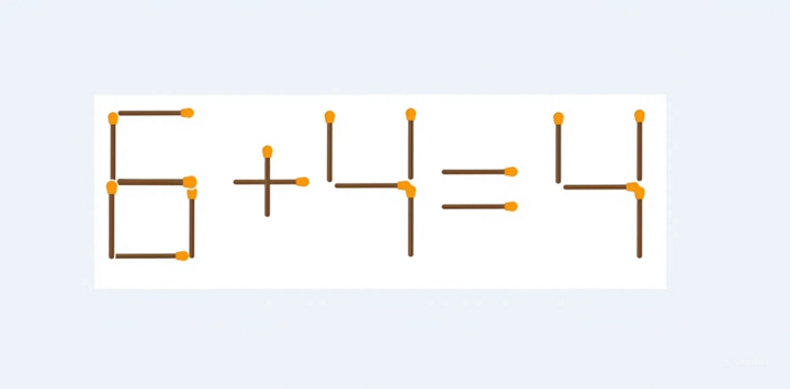 Di chuyển 1 que diêm để phép tính 6 + 4 = 4 từ sai thành đúng- Ảnh 1.
