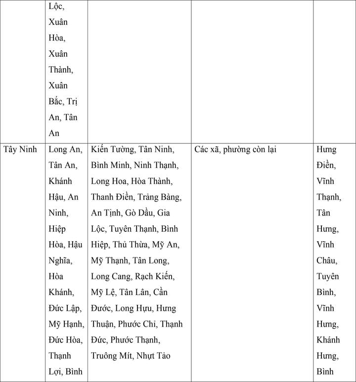 Mức lương tối thiểu vùng của 34 tỉnh, thành áp dụng từ ngày 1/7- Ảnh 17.