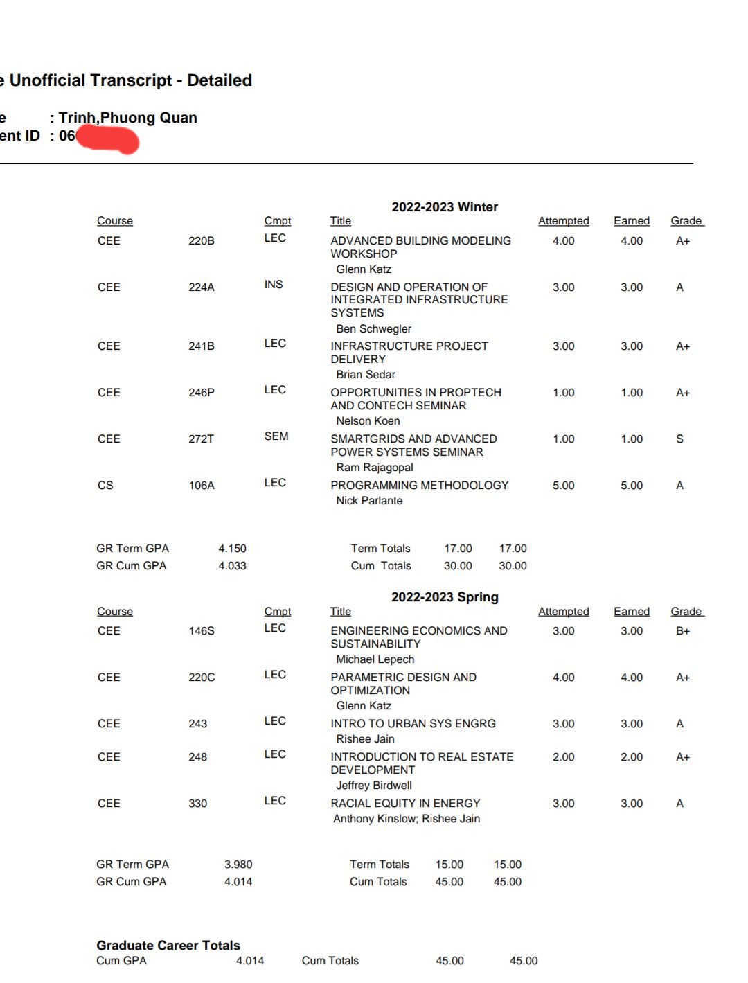 DHS Việt khoe bảng điểm toàn A tại Stanford: Con B+ duy nhất là vì ngủ quên, trải nghiệm học chung lớp với con gái Bill Gates mới bất ngờ- Ảnh 1.