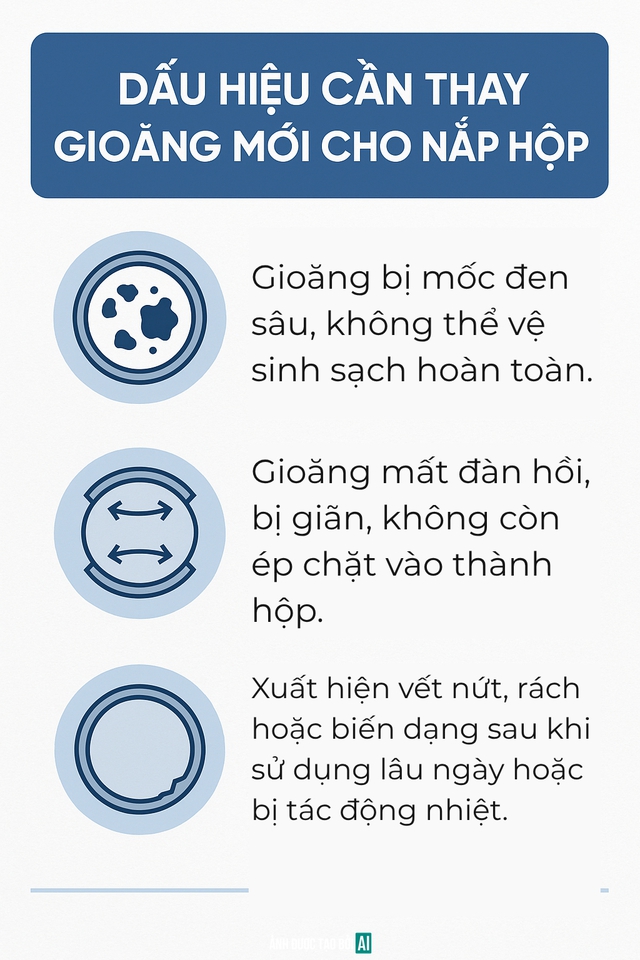 Dùng hộp nhựa, hộp thủy tinh đựng thực phẩm, khi rửa đừng quên bộ phận này: Nhiều người dùng giờ mới biết- Ảnh 6.