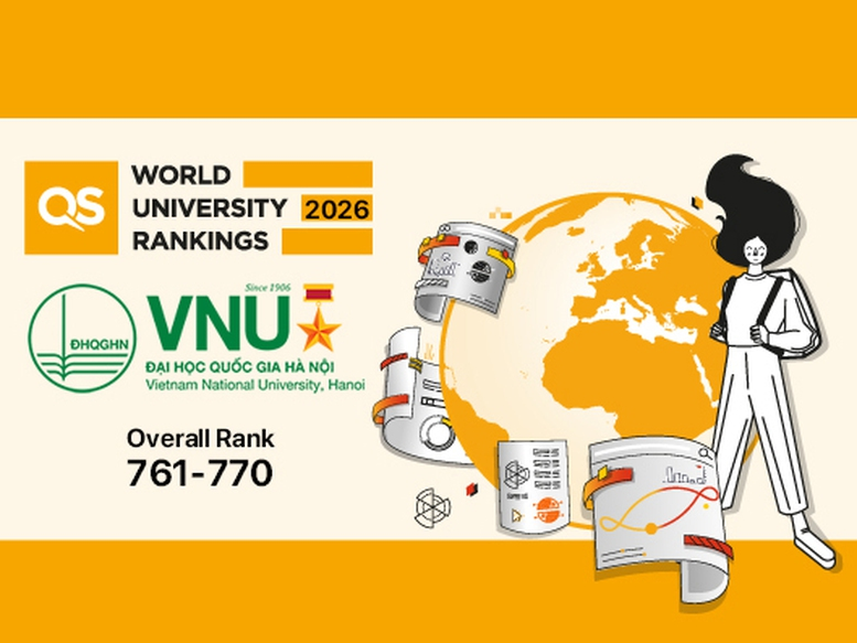 ĐH "Oxford Việt Nam" lọt top 761-770 đại học hàng đầu thế giới, thăng hạng hơn 100 bậc- Ảnh 1.